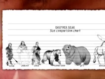 An image from "Art Review" shows us the height scale for the cast of the film.