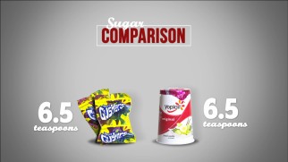 Suck it, yogurt! You apparently need to eat two packs of delicious Gushers to get the sugar intake of one yogurt.