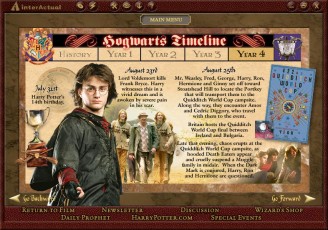 In a rare case of DVD-ROM value, the interactive Hogwarts Timeline still dates and recalls events from Harry's first four years.