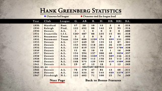 Among Disc 2's text extras are Hank Greenberg's career stats.