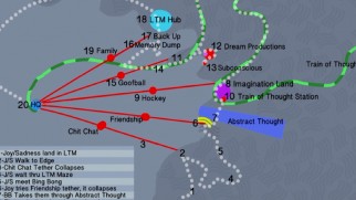 "Mapping the Mind" shows the general layout of Riley Anderson's mind.