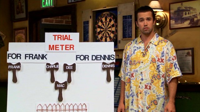 Mac (Rob McElhenney) sets up a board to help the gang determine who's at fault in Frank and Dennis' car accident in the season finale "Reynolds vs. Reynolds: The Cereal Defense."