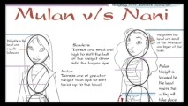 The Sanders Style Book contrasts the design of Nani with that of Mulan, protagonist of the director's prior film.