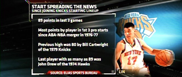 Statistics demonstrate the rare impact that Jeremy Lin immediately had when promoted to the starting lineup of the New York Knicks.