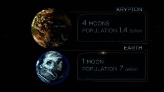 "Planet Krypton" treats the alien planet as real and worthy of contrast to our own.