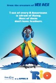 Rio (2011) movie poster