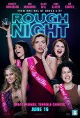 Rough Night (2017) movie poster