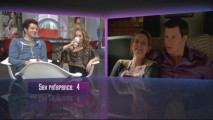 Becki Newton takes a swig of coffee every time she or Michael Urie makes a sex reference in the visual commentary "Look Who Keeps Popping Up."